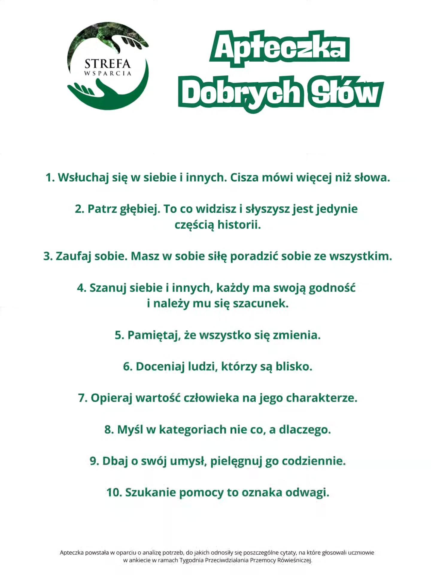 Apteczka Dobrych Słów