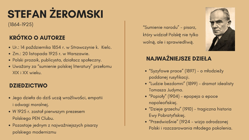 Stefan Żeromski – 100. rocznica śmierci